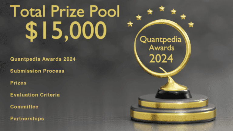 Enter The Competition: Quantpedia Awards 2024 Await You