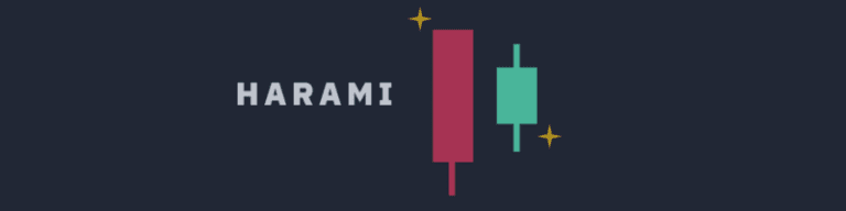 Harami Price Action Pattern
