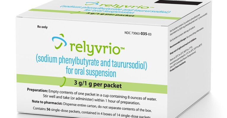 Als Drug Relyvrio Will Be Pulled From Market, Its Maker